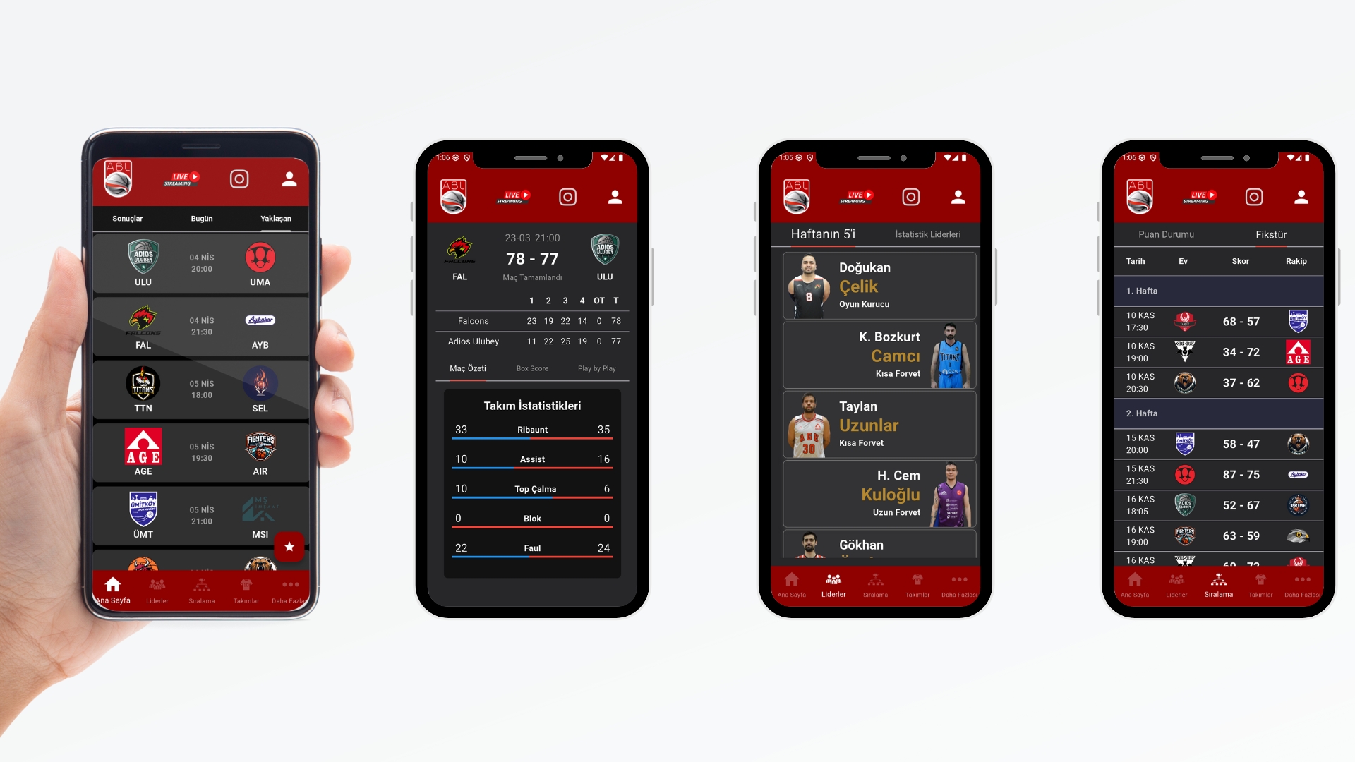 ABL Project - Basketball League Platform