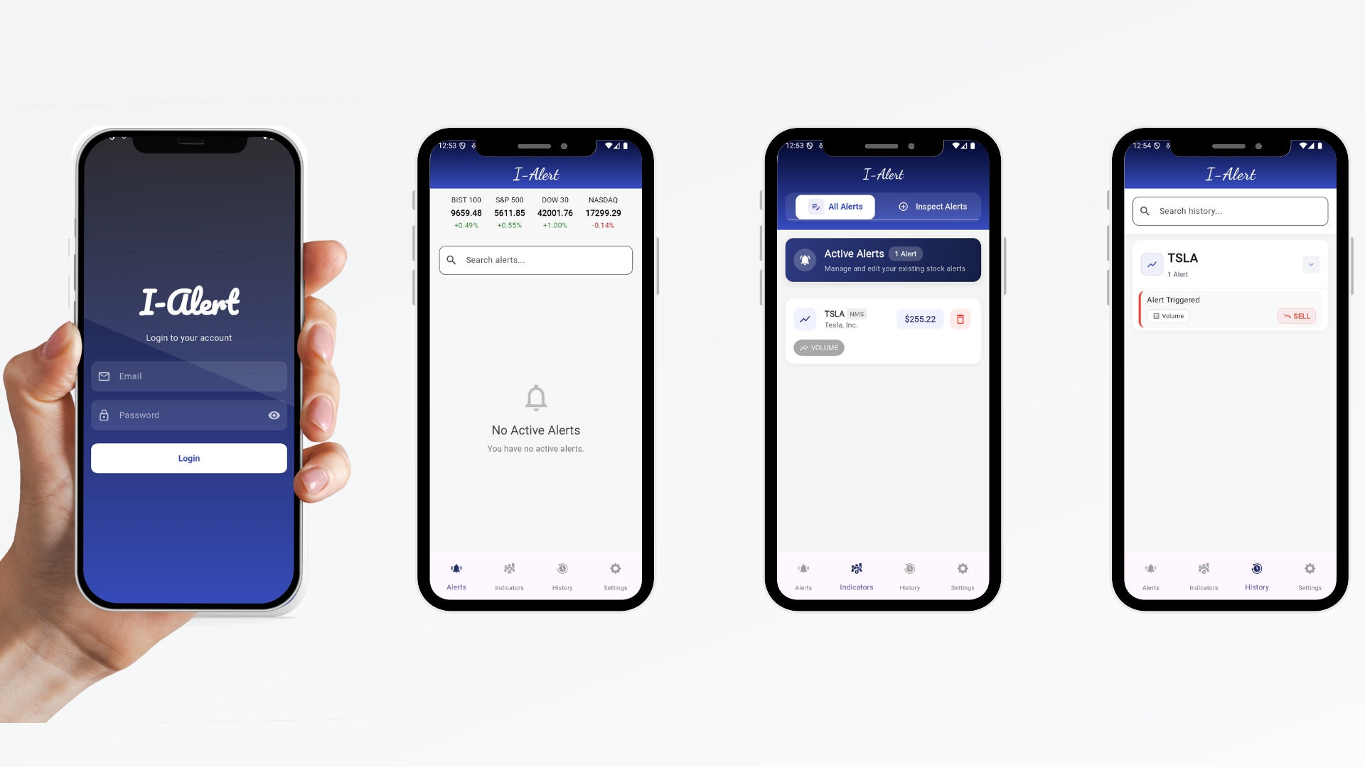 I-Alert Project - Stock Market Alert System